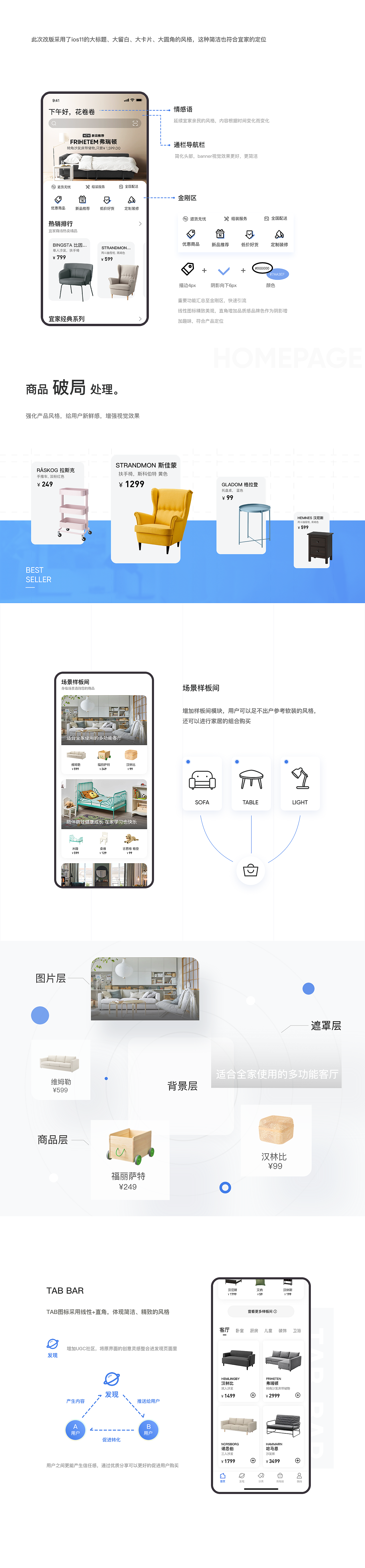IKEA宜家家居redesign（图ZMjA2NzE1MDQw） - APP界面 - 站酷设计师复习者联盟UED原创素材 - 站酷ZCOOL