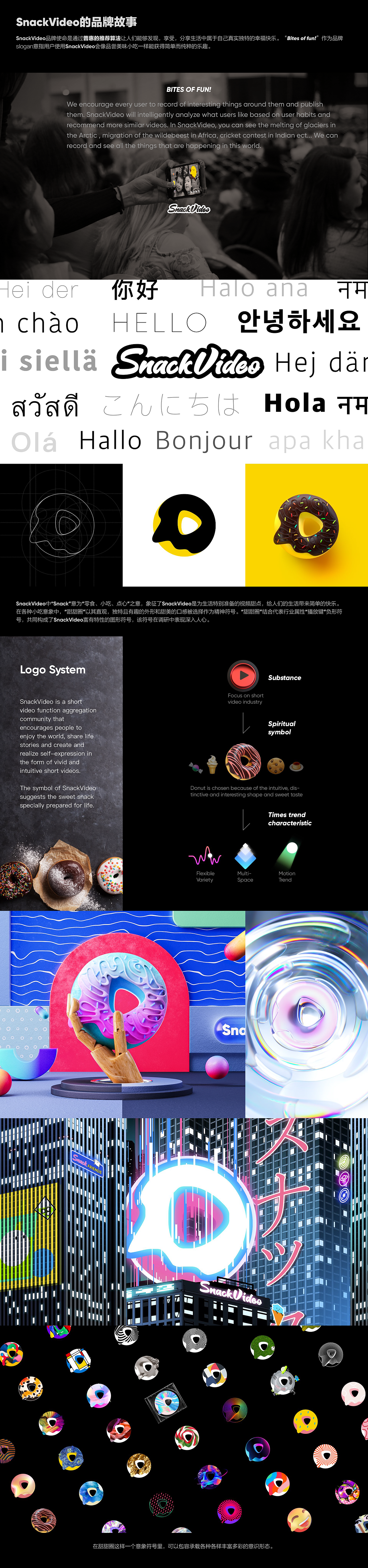 SnackVideo之品牌建设，你想知道的都在这里（图ZMjU3NDU3OTU2） - 品牌 - 站酷设计师快手KID原创素材 - 站酷ZCOOL