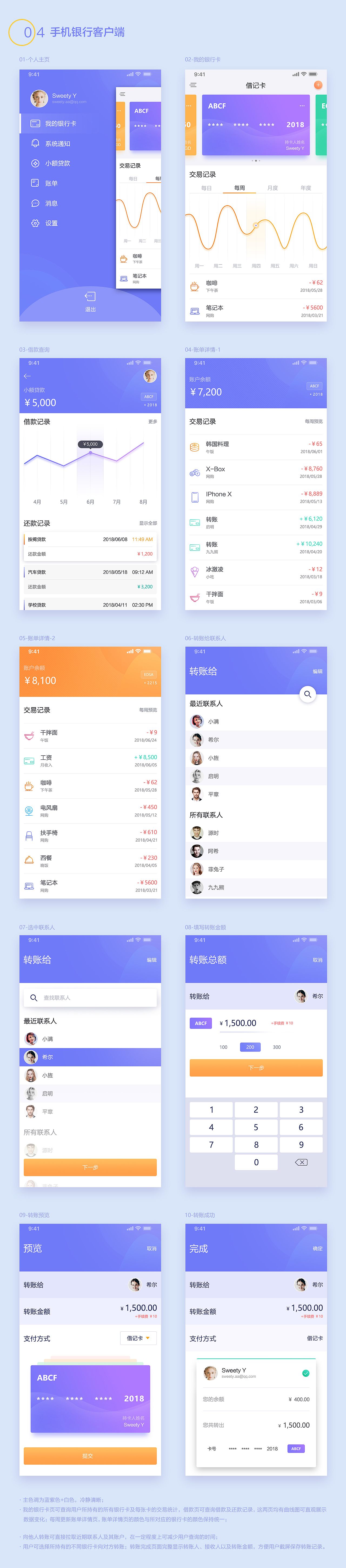 电影票购买界面/音乐APP/鞋包店管理界面/手机银行（图ZMTI5NDg1NTE2） - APP界面 - 站酷设计师yuyuerruoshui原创素材 - 站酷ZCOOL