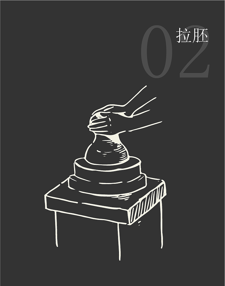 陶瓷的烧制过程（图ZMjY2MjcwNDMy） - 商业插画 - 站酷设计师IDEAFUSION原创素材 - 站酷ZCOOL