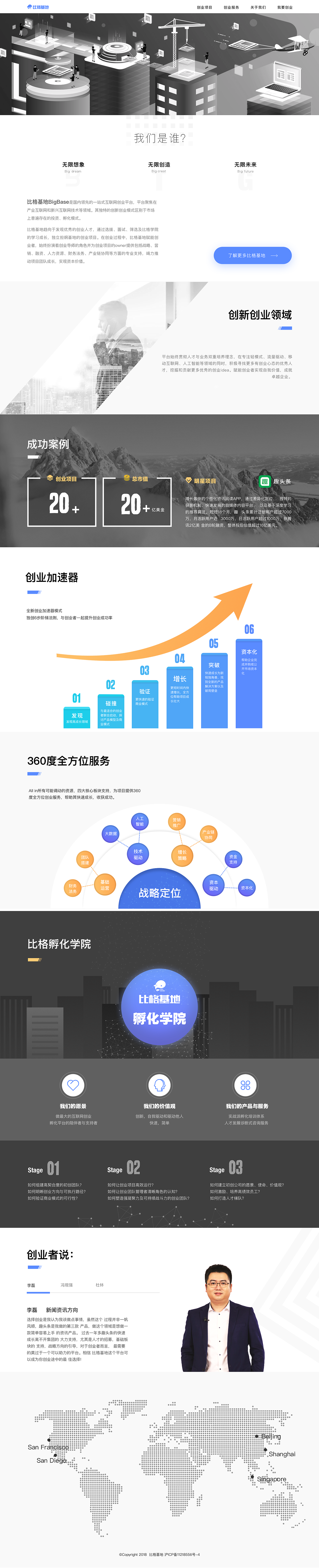 集团官网-非练习作品（图ZMTIzMTUzNzMy） - 企业官网 - 站酷设计师xiewei1228原创素材 - 站酷ZCOOL