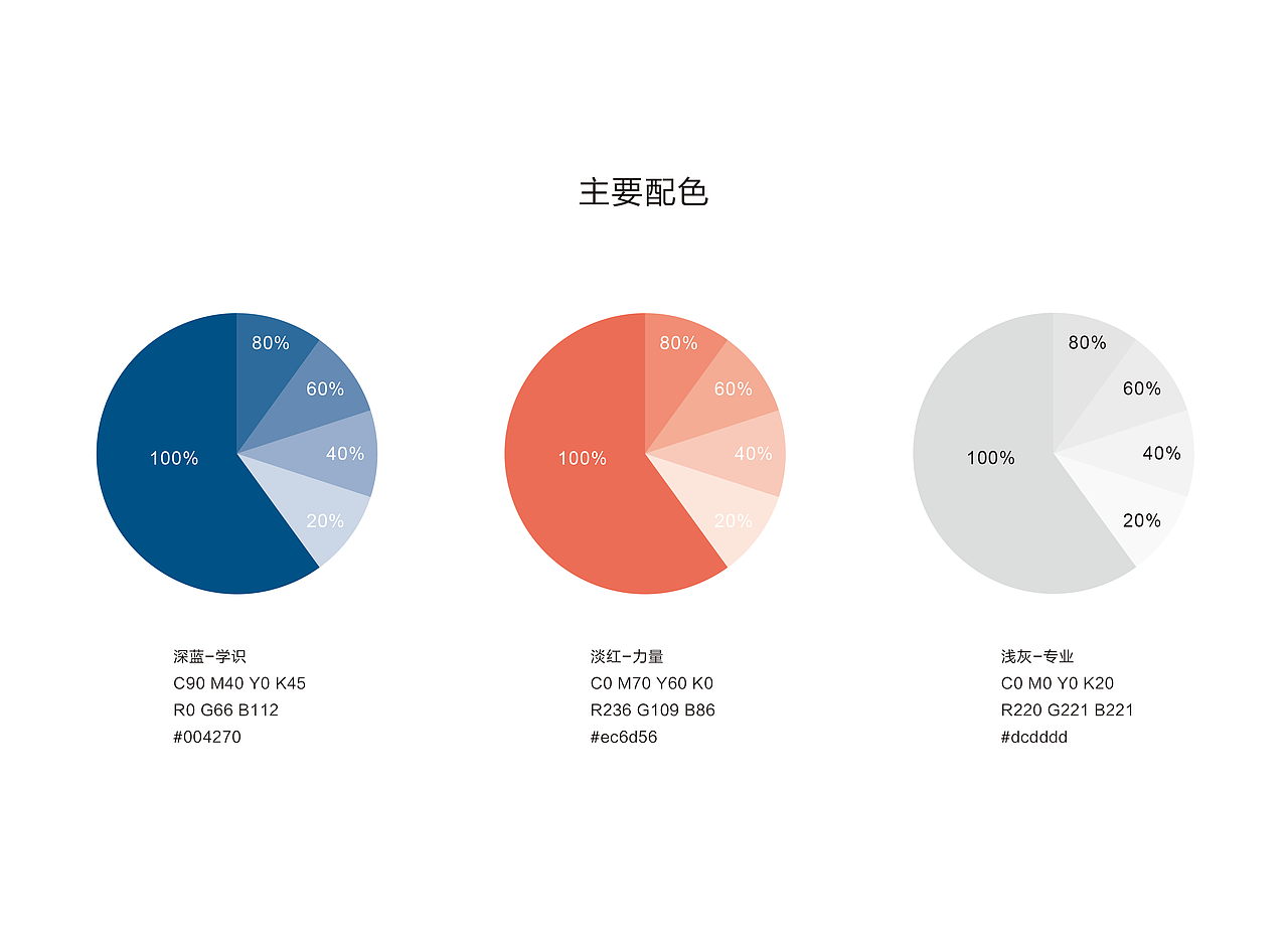 企业VI优化设计（图ZMTMyNjE1ODIw） - 品牌 - 站酷设计师黯然无锋原创素材 - 站酷ZCOOL