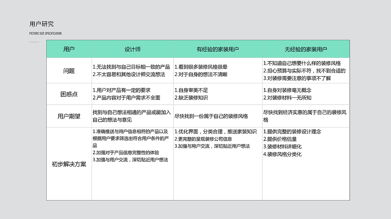 作品集（图ZODYzNTgyMjQ=） - 交互/UE - 站酷设计师小了个阳原创素材 - 站酷ZCOOL