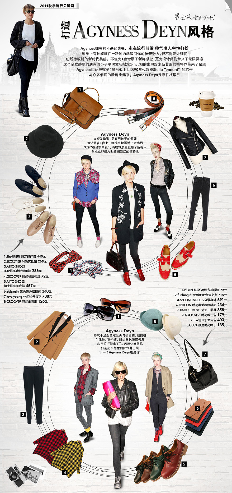 服装 化妆品（图ZMTgzNjg2MTc2） - 电商 - 站酷设计师zhoutingye原创素材 - 站酷ZCOOL