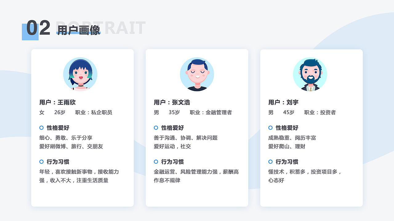 2019个人作品集（图ZMTk4MTQwNDg0） - APP界面 - 站酷设计师ccc小树原创素材 - 站酷ZCOOL