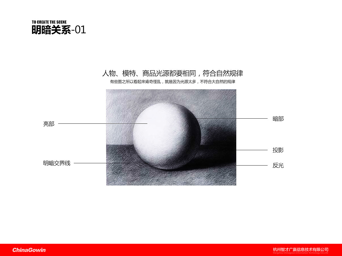 电商设计之思路分析（图ZMTg5OTc2ODQ=） - 运营设计 - 站酷设计师开心的时光机原创素材 - 站酷ZCOOL