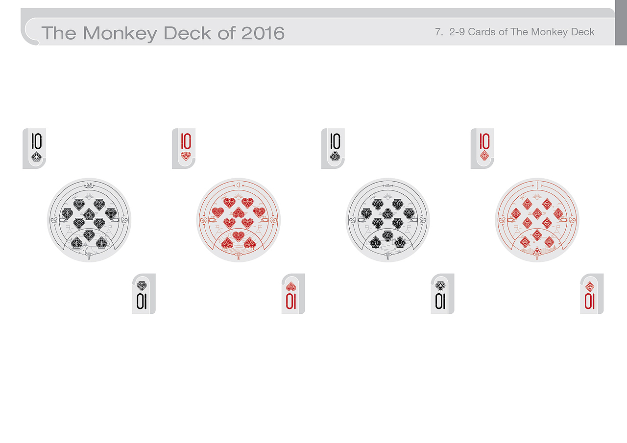 Monkey Deck 猴子主题透明扑克设计(未完成)(图ZMzM0MTIyNTY=) - 玩具 - 站酷设计师ourplus原创素材 - 站酷ZCOOL