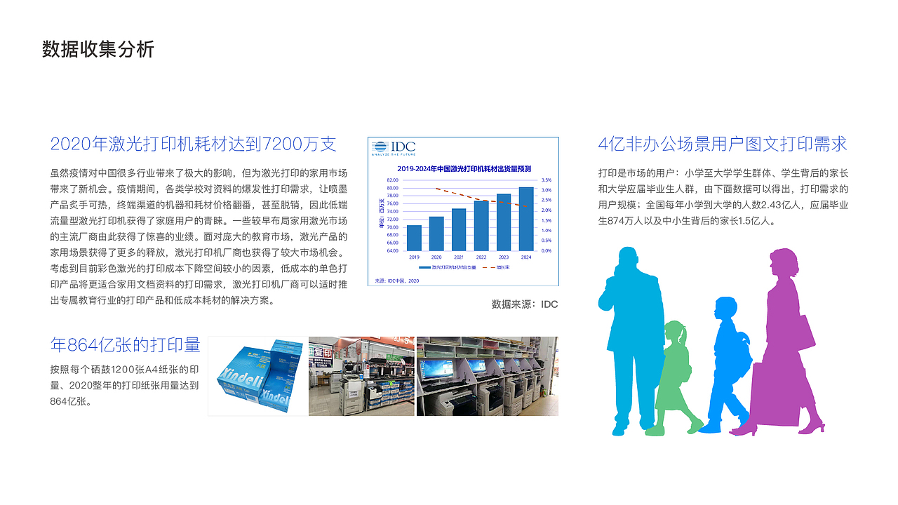 Daniel成果2020（图ZMjU0MDUwMzk2） - 交互/UE - 站酷设计师designer超级个体原创素材 - 站酷ZCOOL
