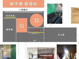 新环境-新目标，总会有那么一束光，为自己而亮！