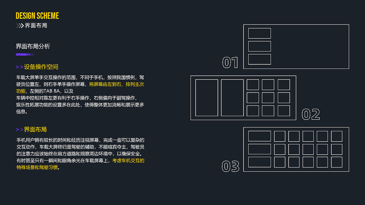 车截HMI（图ZMjg2NTE0MjQw） - 软件界面 - 站酷设计师两只鱼鱼原创素材 - 站酷ZCOOL
