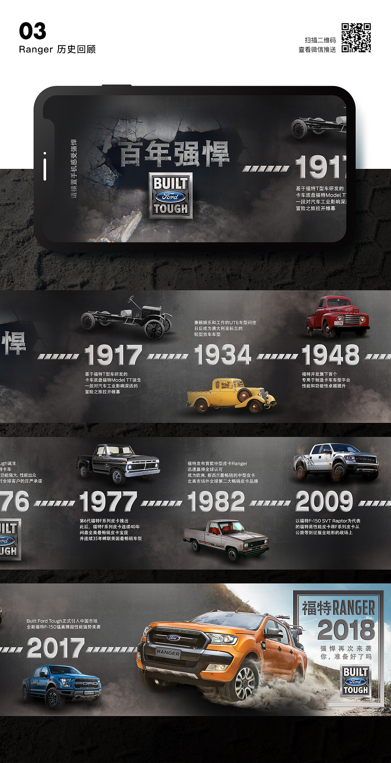 Ford 福特微信推送（图ZMjQ1NjMyMzQ4） - 其他网页 - 站酷设计师姜佳琳原创素材 - 站酷ZCOOL