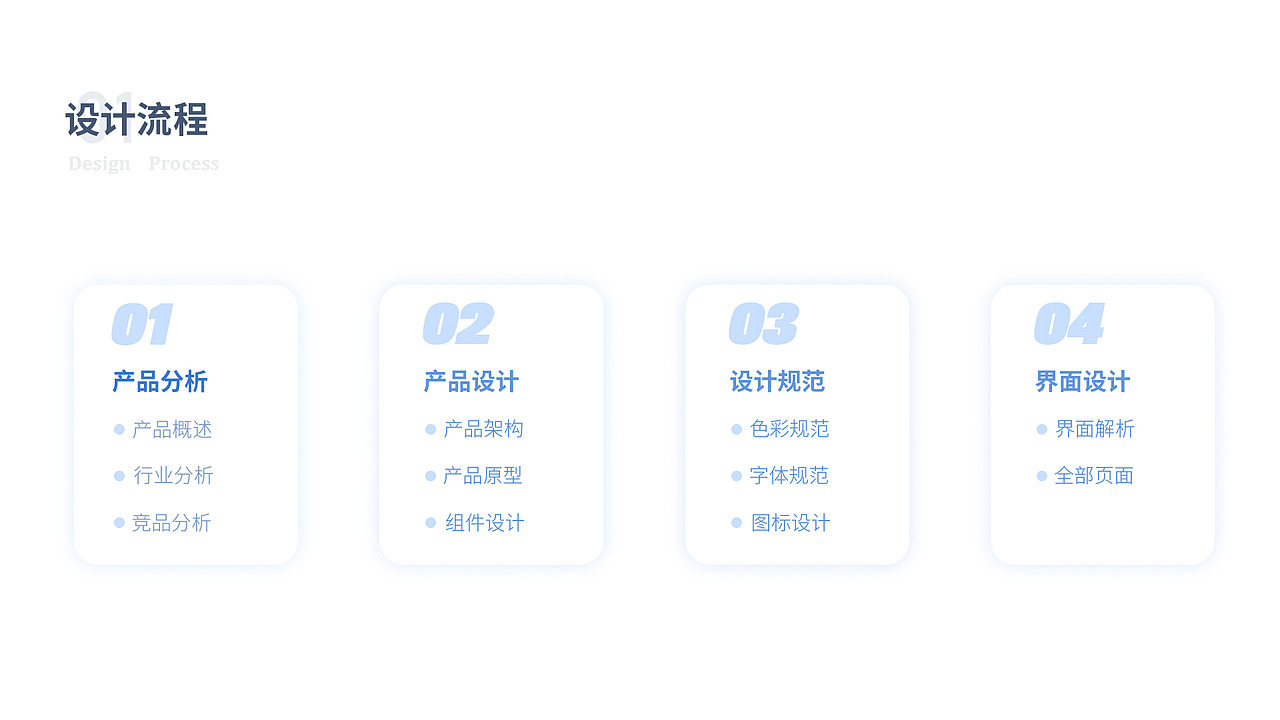 UI作品集（图ZMjI0Nzk4Nzky） - APP界面 - 站酷设计师清零雨原创素材 - 站酷ZCOOL