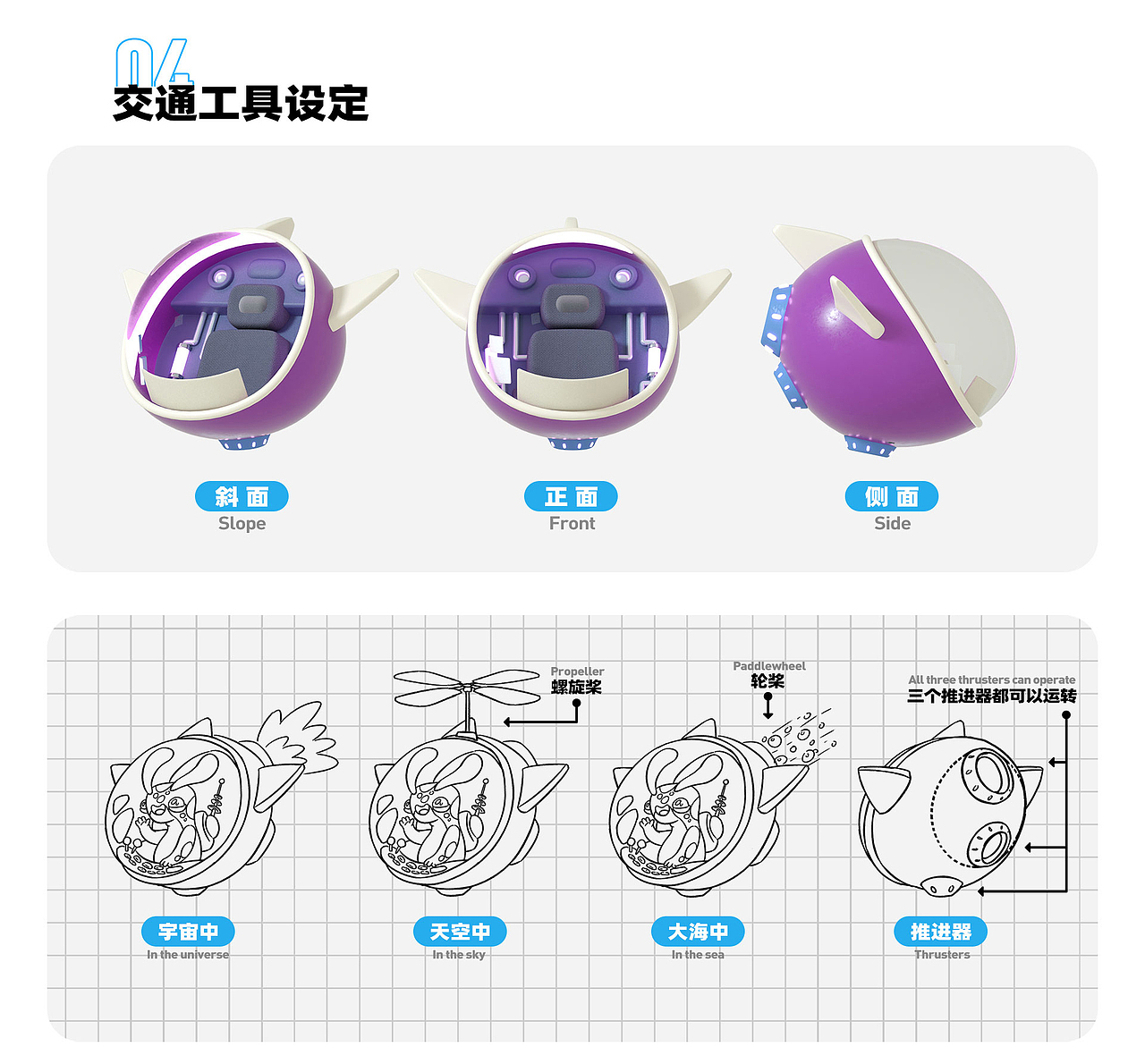 YOYO会带领小朋友去了解不同的自然环境,所以他的飞行器可以适应多种环境。