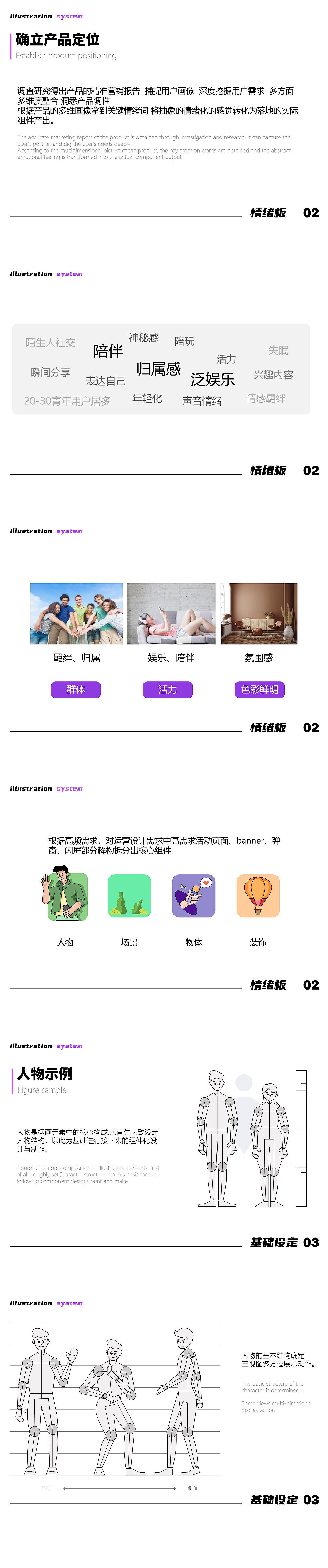 插画系统设计初尝试1.0版（图ZMjc4NjkwMTUy） - 其他UI - 站酷设计师咸鱼王是也原创素材 - 站酷ZCOOL