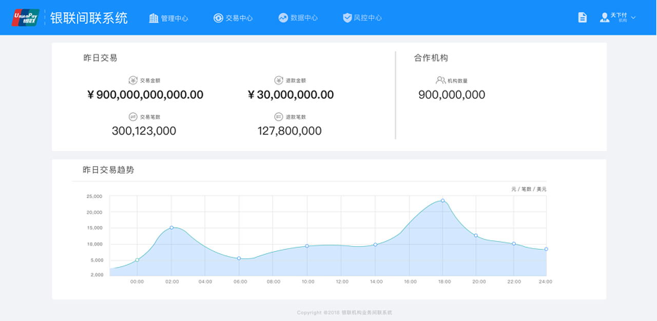 软件界面（图ZMjYwMDk1ODY4） - 软件界面 - 站酷设计师TO天添原创素材 - 站酷ZCOOL