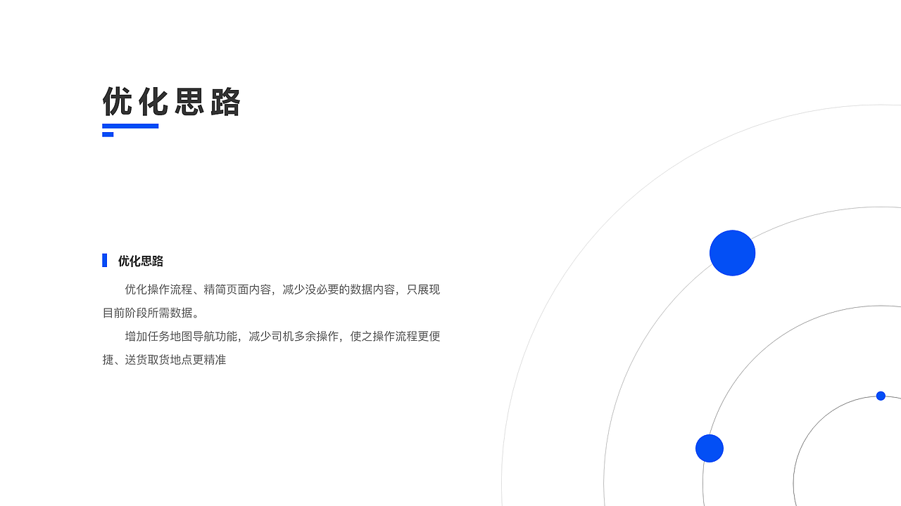 司机助手界面功能优化（图ZMjQ3MDg2NTIw） - APP界面 - 站酷设计师小牛顿原创素材 - 站酷ZCOOL