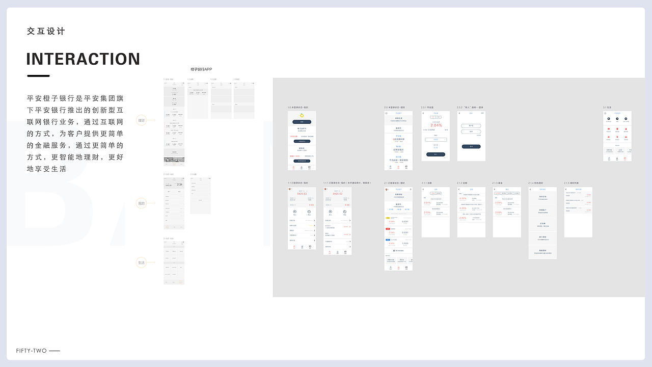 个人简历（旧）（图ZMjY1MDM1ODQ4） - APP界面 - 站酷设计师猫头鹰oiu原创素材 - 站酷ZCOOL