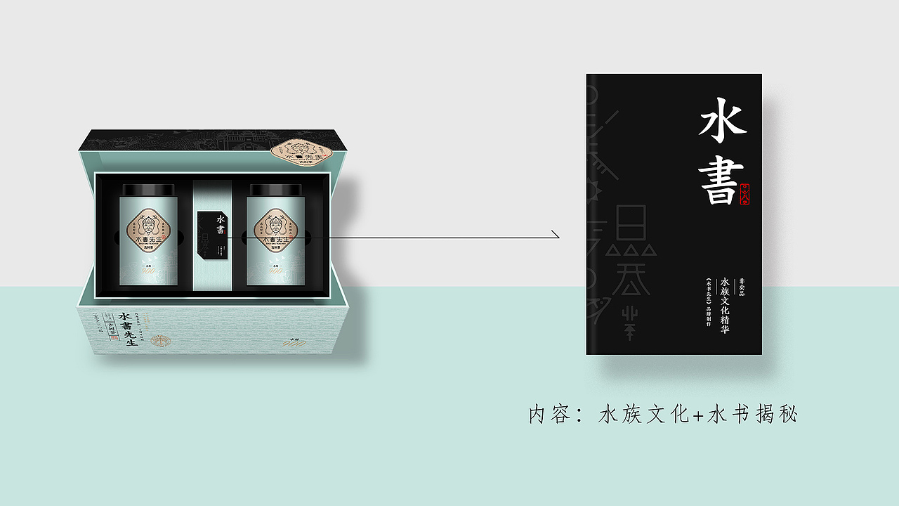 贵州《水书先生》品牌茶叶包装设计