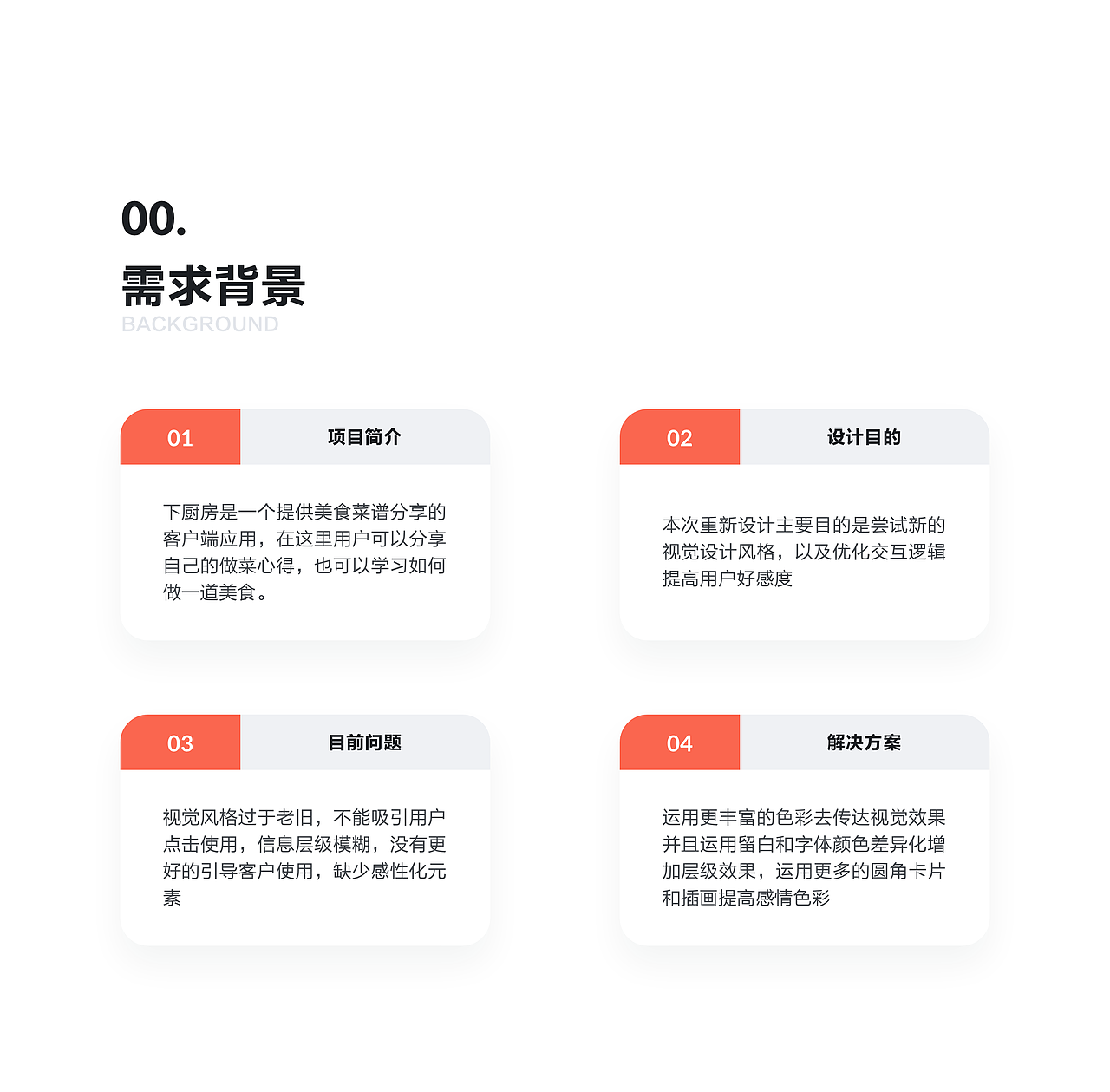 下厨房Redesign（图ZMTM2MDM5NjAw） - APP界面 - 站酷设计师纯洁的蓝原创素材 - 站酷ZCOOL