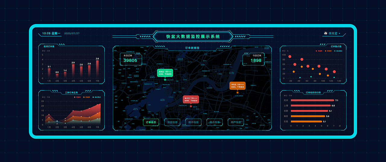 2020年UI作品集总结（图ZMjUxNjM3MDA4） - APP界面 - 站酷设计师笑了猫原创素材 - 站酷ZCOOL