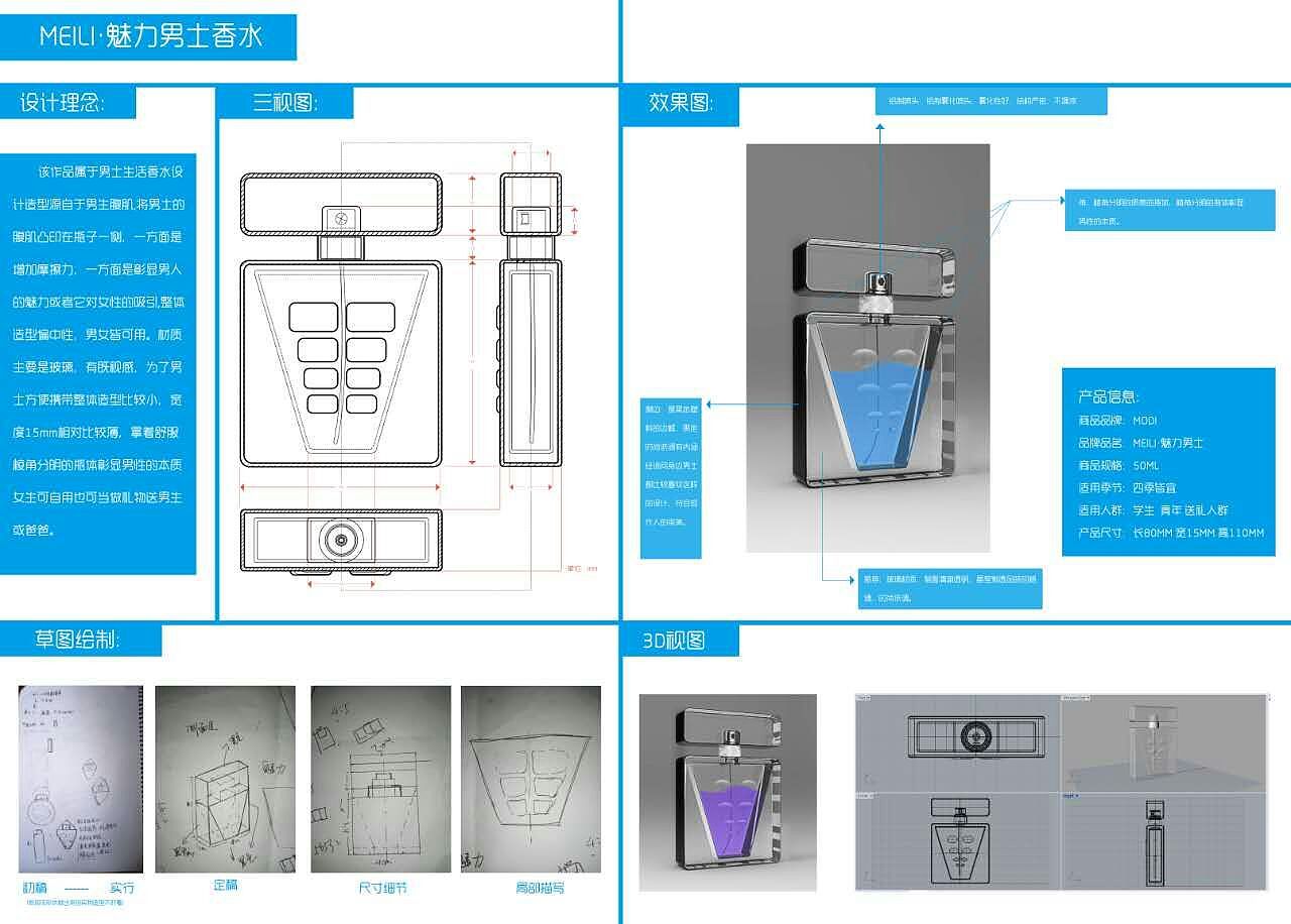 男士魅力香水瓶设计.
