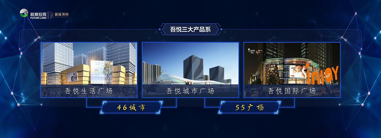 新城在济南 幸福一座城-地产发布PPT