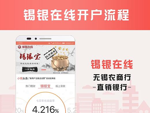 银行APP注册开户流程图