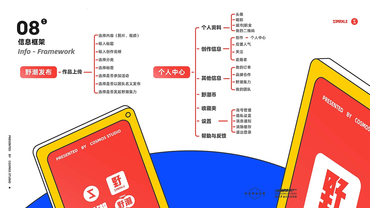 野潮Sparkle_设计阐述