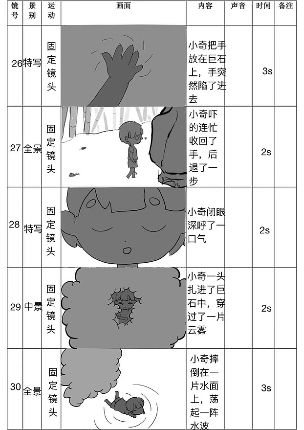 动画《奇游》分镜头设计（图ZMzQyMzIzMTYw） - 设定/分镜 - 站酷设计师菜菜咿呀原创素材 - 站酷ZCOOL