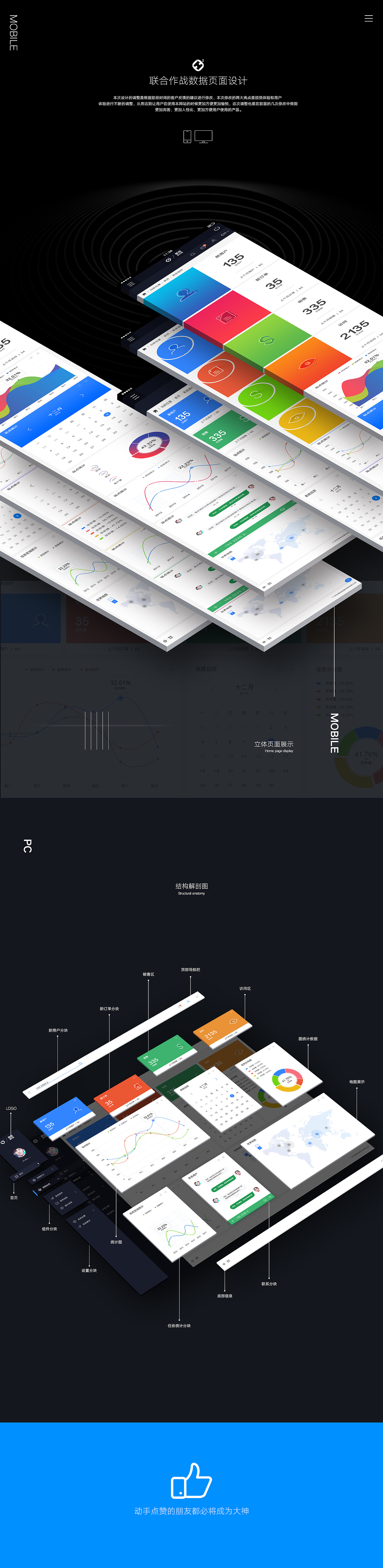 联合作战数据页面设计