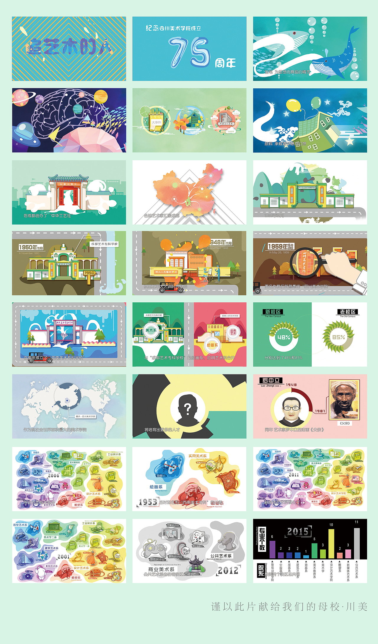 《追艺术的人》信息可视化作品——毕业设计视频部分（图ZMzQwMjE1NzI=） - 短片 - 站酷设计师空空的风原创素材 - 站酷ZCOOL