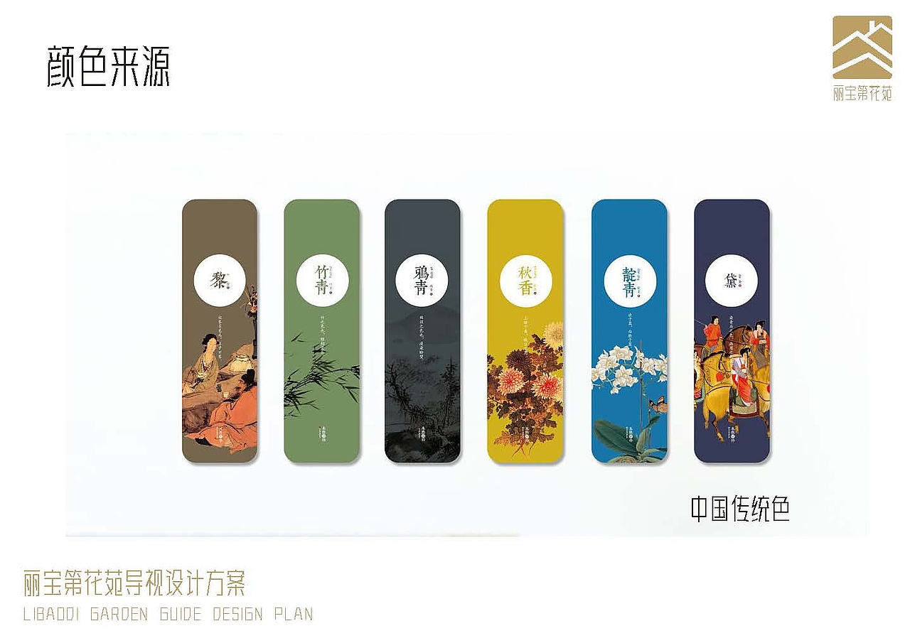 丽宝第花苑导视设计方案（图ZMzA4MDExOTA4） - 其他平面 - 站酷设计师Simon9576原创素材 - 站酷ZCOOL