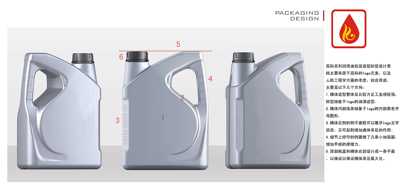 润滑油包装设计（图ZMTY3NTU2Nzgw） - 工业用品/机械 - 站酷设计师wx18310725720原创素材 - 站酷ZCOOL