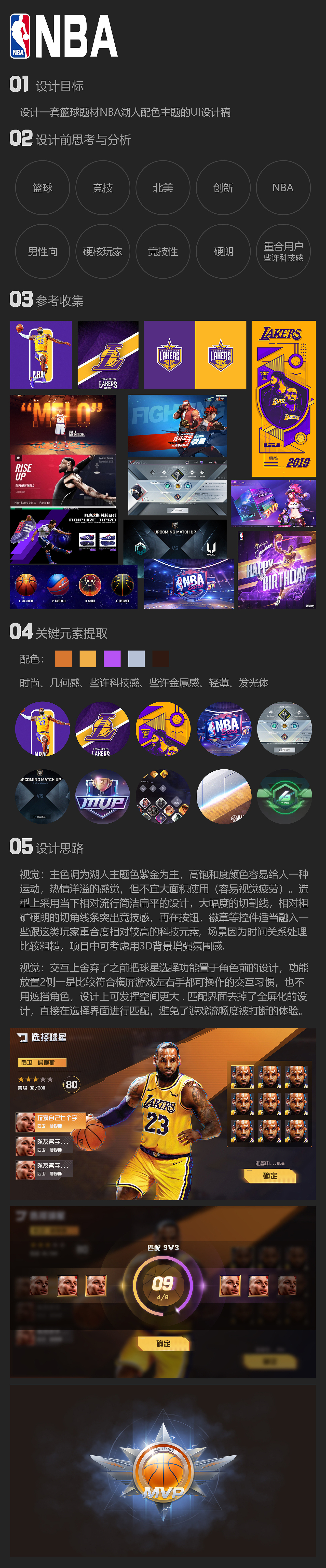 NBA（图ZMjUwNDE0MjYw） - 游戏UI - 站酷设计师Yu_Xiaobai原创素材 - 站酷ZCOOL