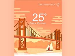 臨摹練習(xí)作品-界面