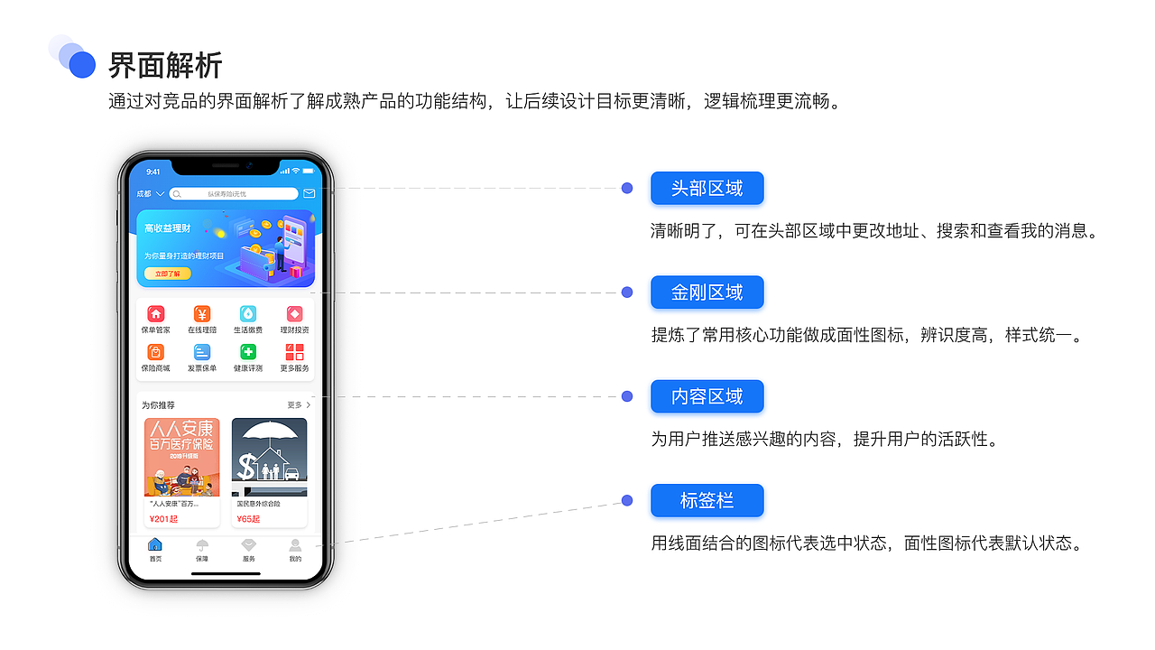 2020作品集（图ZMjM0NTc2MDUy） - 交互/UE - 站酷设计师浅灬墨原创素材 - 站酷ZCOOL