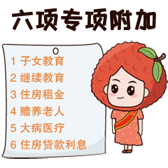给税局画的宣传减税降费之水果表情包