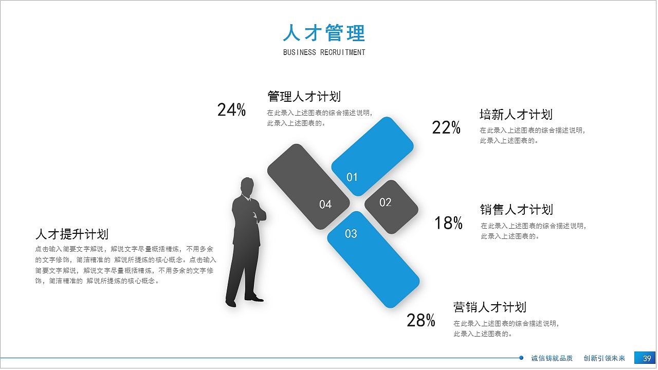 商务风蓝色公司企业介绍未来目标规划PPT模板