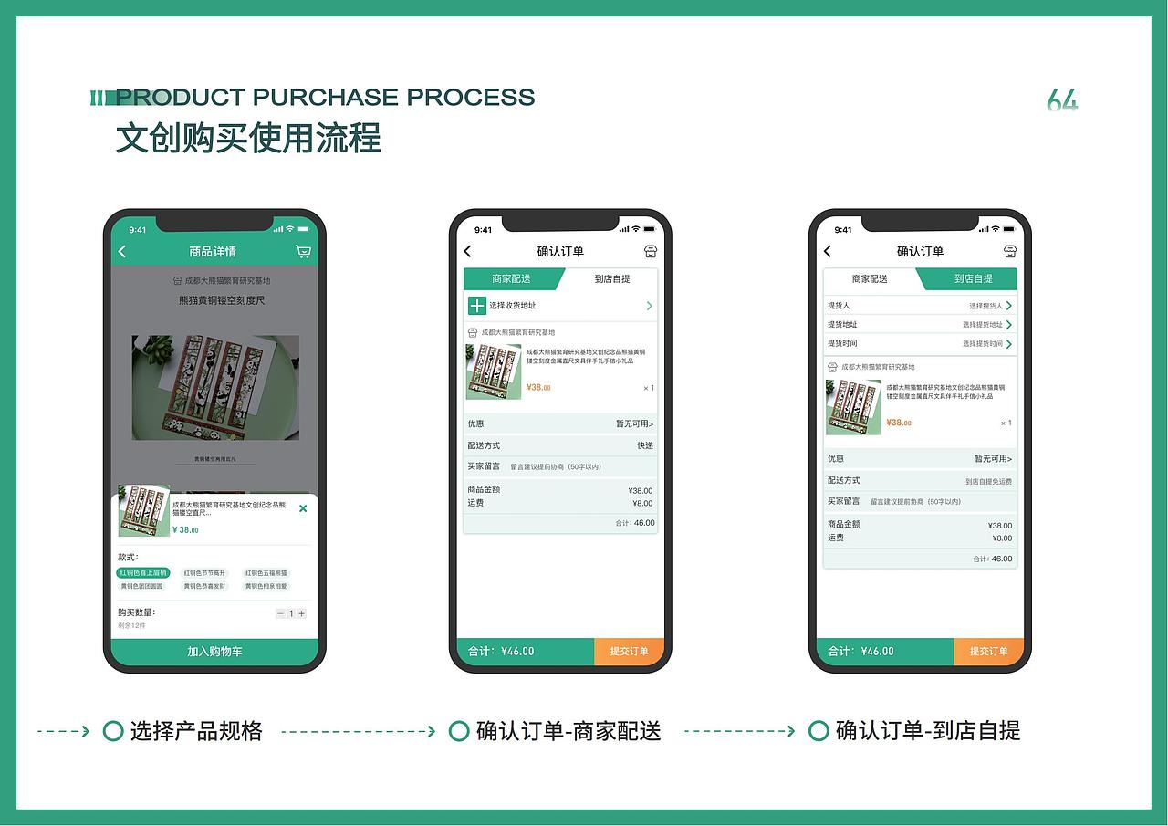 成都大熊猫繁育研究基地服务系统视觉设计