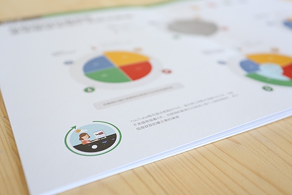 LxU x Google  | 和Google一起去旅行