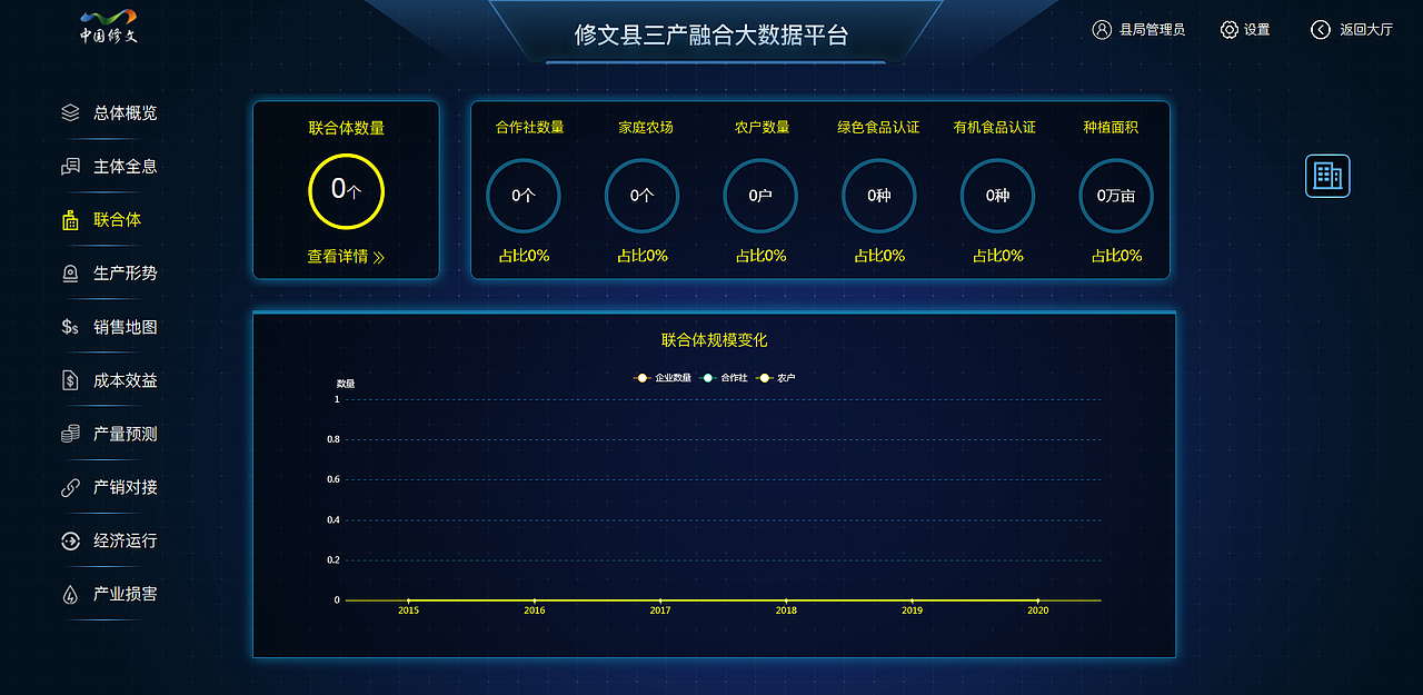 数据可视化（图ZMjE0MDYyMjY4） - 其他网页 - 站酷设计师雁过无恒原创素材 - 站酷ZCOOL