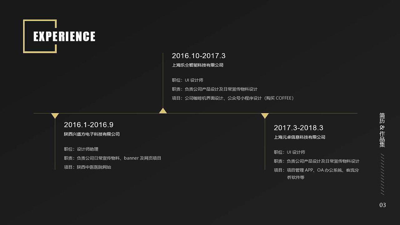 作品集（图ZMTEwNzg3MDky） - APP界面 - 站酷设计师CongHan原创素材 - 站酷ZCOOL