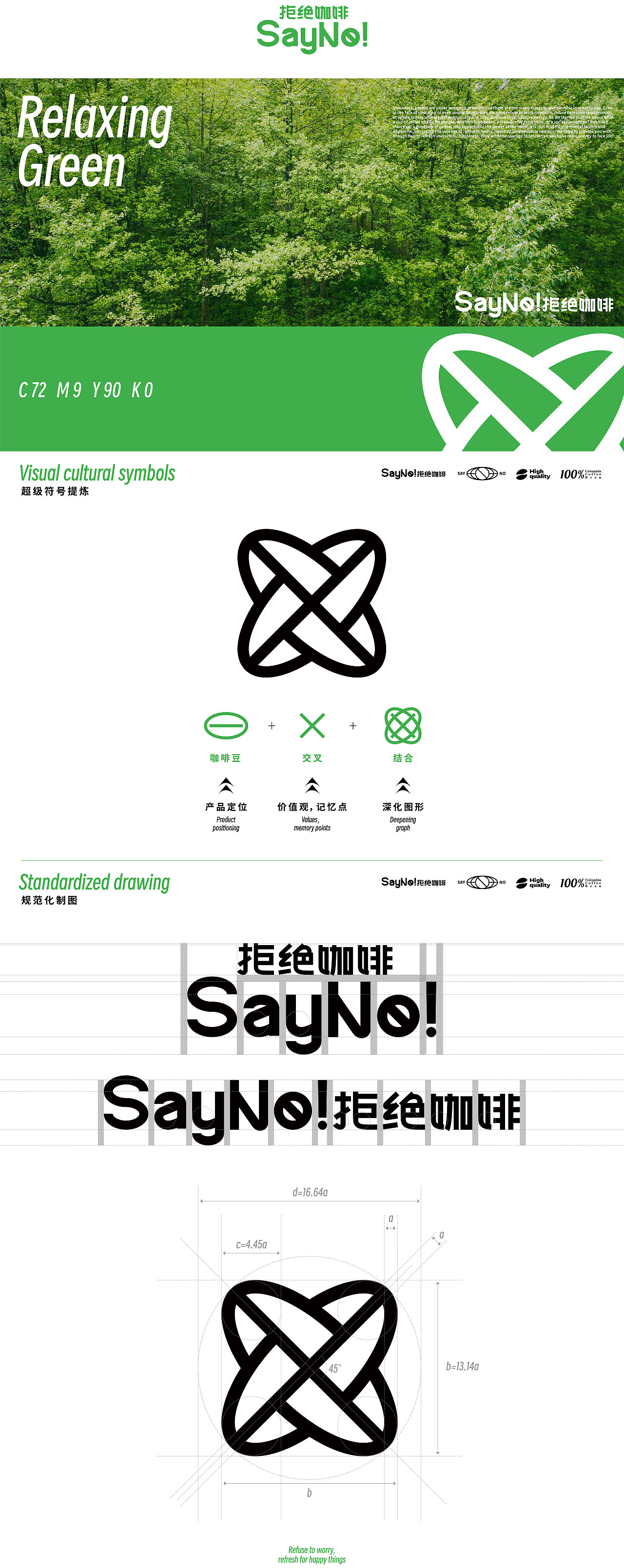 咖啡品牌 SayNo Coffee（圖ZMzI0NjkxODgw） - 品牌 - 站酷設(shè)計(jì)師群海wooga原創(chuàng)素材 - 站酷ZCOOL