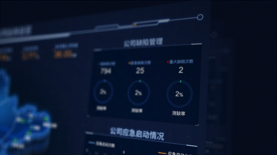 数据可视化设计-2018案例集（图ZMTQ3NjE2MzEy） - 软件界面 - 站酷设计师姚成浩原创素材 - 站酷ZCOOL