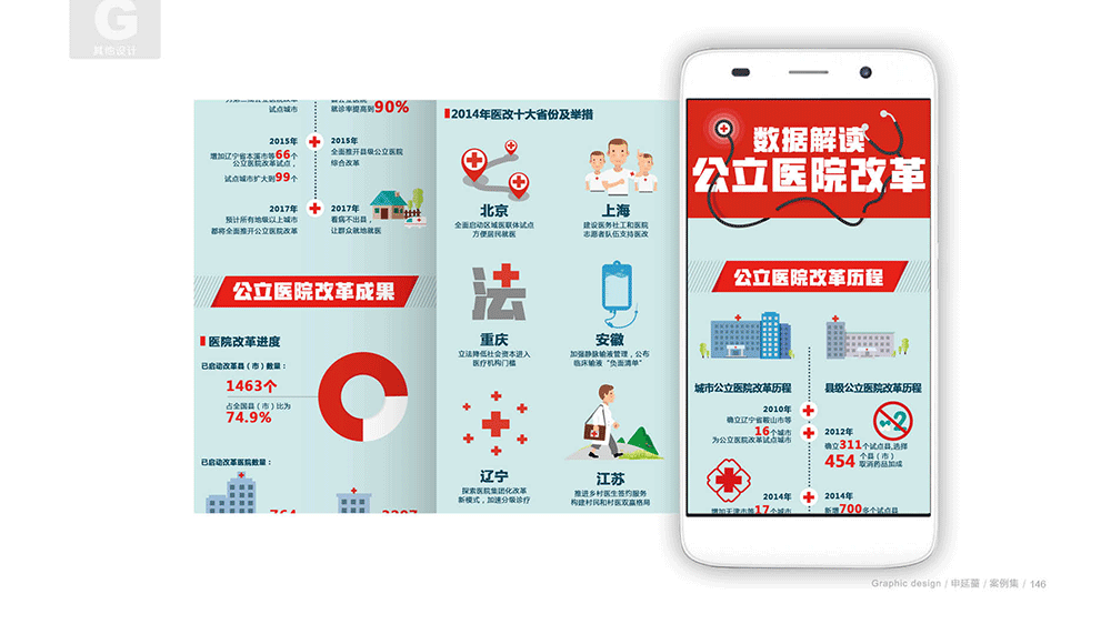 部分工作展示（图ZNTc3OTc4MDQ=） - 其他平面 - 站酷设计师shenchen3134原创素材 - 站酷ZCOOL