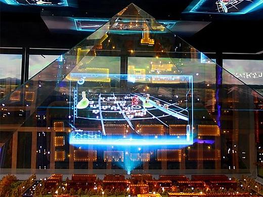 全息投影沙盘的实现原理及应用优势