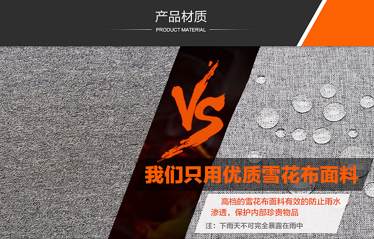 商务双肩包详情