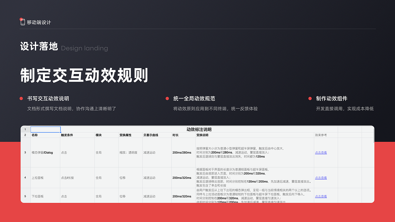 2021设计作品集（图ZMjg3Mzg5Mjk2） - 其他UI - 站酷设计师某佩文原创素材 - 站酷ZCOOL