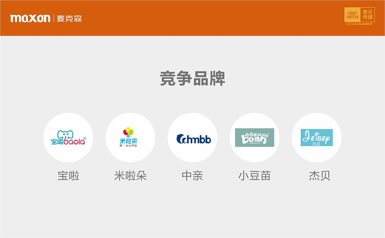 母婴餐具品牌飞机稿/提案