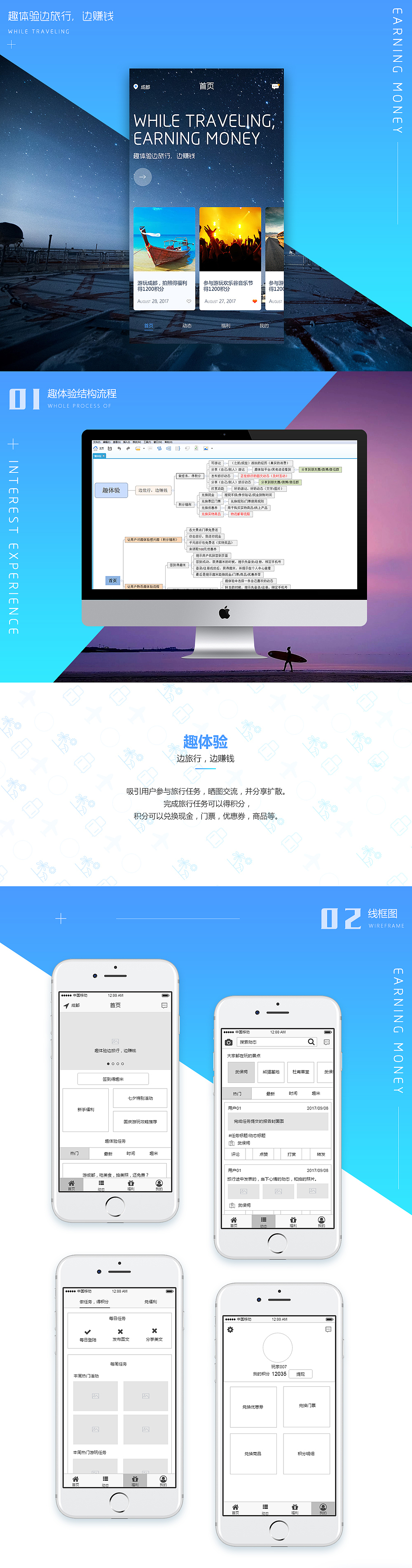 旅游概念APP，设计流程线框图图标，手机UI界面展示（图ZOTA5MDcwMDQ=） - APP界面 - 站酷设计师酷里原创素材 - 站酷ZCOOL